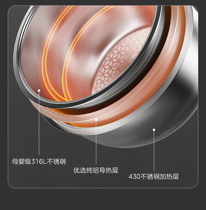 Midea 3L IH Rice Cooker 0 Coating 316L Honeycomb Inner Pot First-Class Energy Efficiency 220V