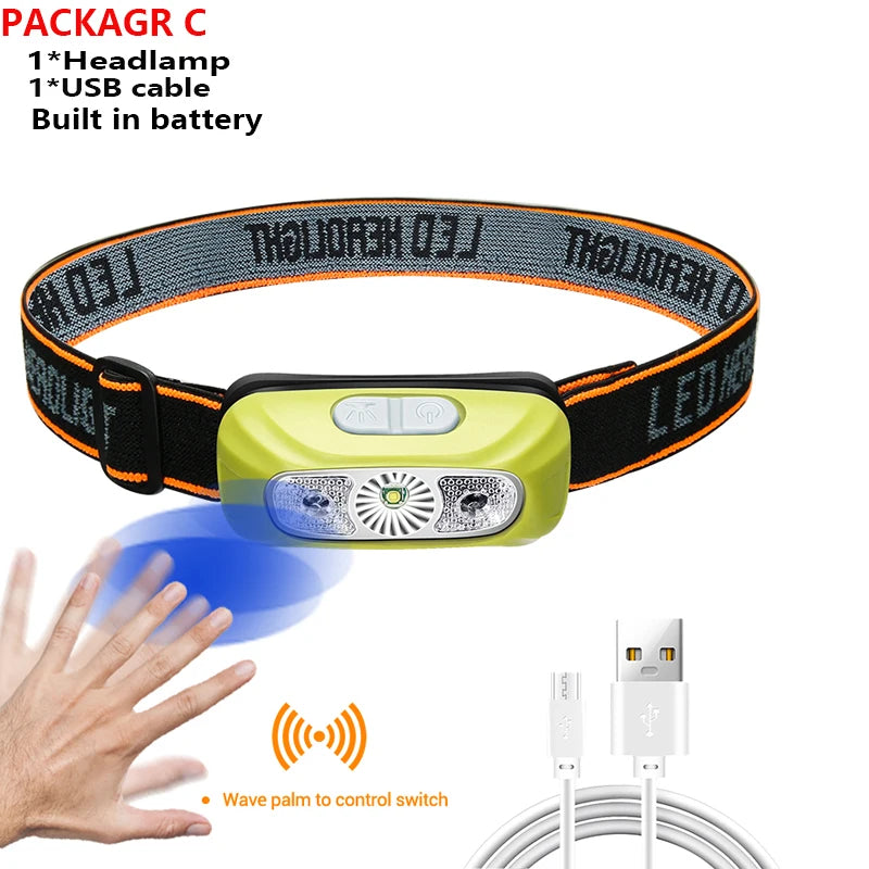 Mini Rechargeable Powerful Sensor Headlamp Fishing Camping USB Head Flashlight COB LED Head Light Torch Headlights Front Lantern