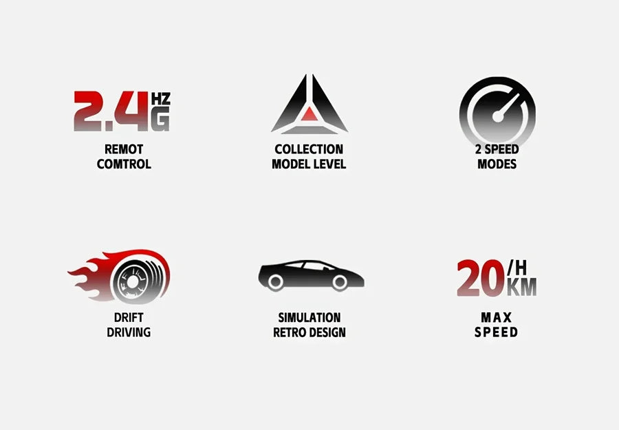 4WD Remote Control Drift Car Full Size 1:24 Mini Remote Control Racing Car Model 2.4G Radio High Speed 4X4 RC Car Vehicle Toy