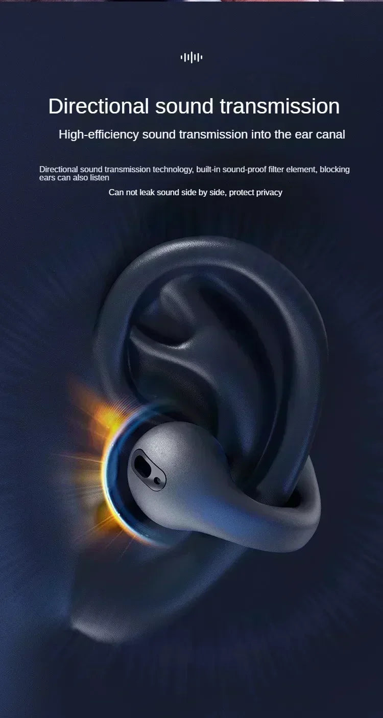 Wireless Ear Clip On Earphone Bluetooth-Compatible 5.3 Noise Canceling HiFi Stereo Headset Clip On Headphone for Running Fitness