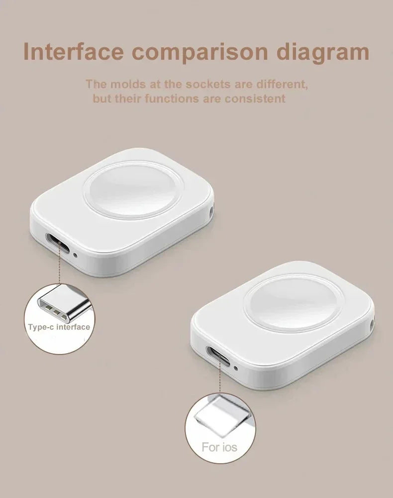 Fast Magnetic Watch Wireless Charger For Apple Watch Ultra 3 2 1 Series 9 8 7 6 SE Charger Dock Adapter Type C Portable Charger