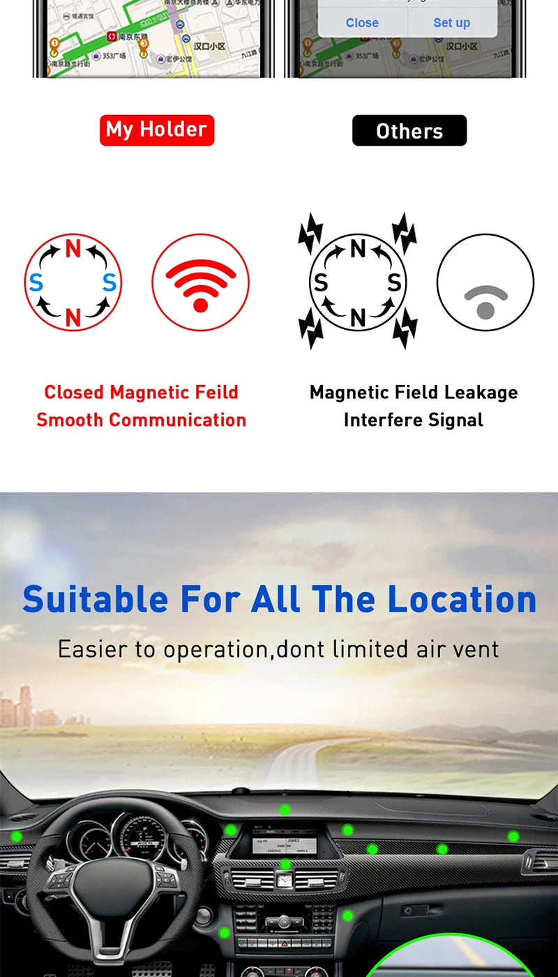 360° Magnetic Car Phone Holder Magnet Smartphone Mobile Stand Cell GPS Support For iPhone 13 12 XR Xiaomi Mi Huawei Samsung LG