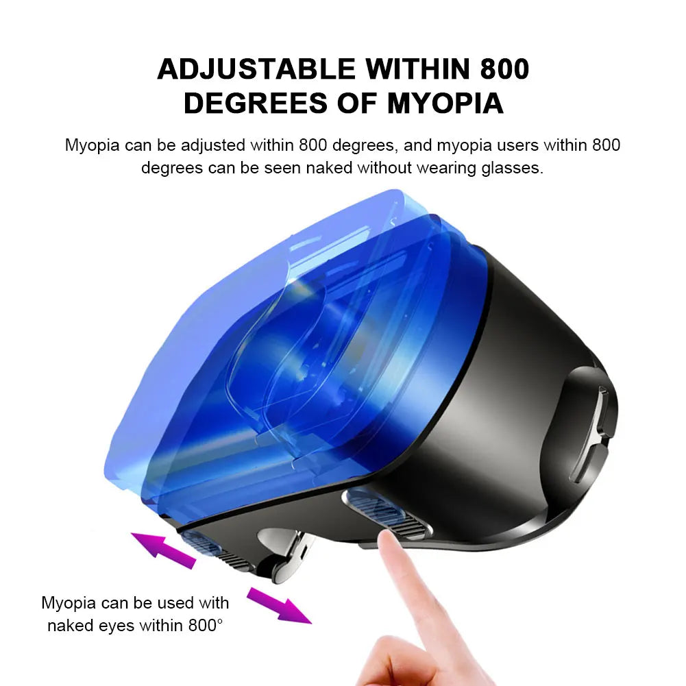 Virtual Reality 3D VR Glasses Headset Smart Helmet Smartphones Mobile Phone Lenses with Headphone Viar Binoculars Goggles Device