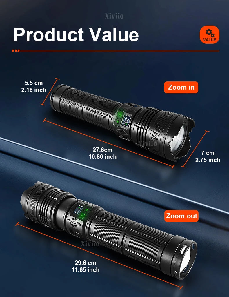 99000000LM 1500W Ultra Powerful Flashlights Rechargeable LED Tactical Torch Super Bright Lamp Outdoor Adventure Fishing Camping